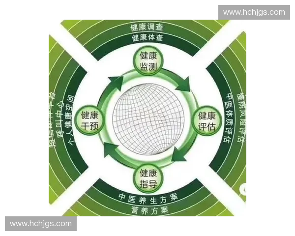 身体储能机制与健康管理的新视角探讨:优化能量利用提升生活质量的策略 身体储能机制与健康管理的新视角探讨:优化能量利用提升生活质量的策略