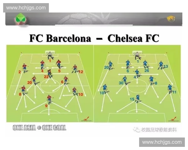 全面探析现代足球以进攻战术为中心的多层次实战体系构建与应用研究 全面探析现代足球以进攻战术为中心的多层次实战体系构建与应用研究