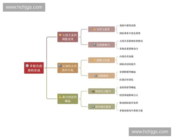 体育赛事国际转播新格局下的全球传播与商业价值重塑趋势分析