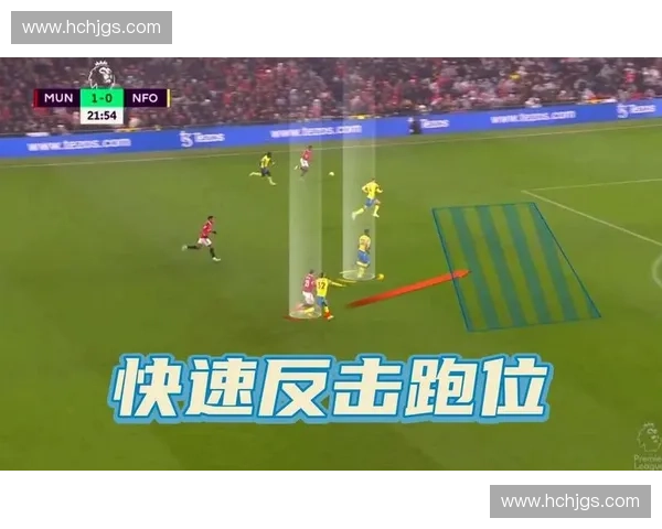 以战术跑位为核心解析现代足球攻防体系的空间博弈逻辑演进趋势分析