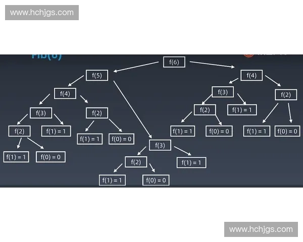 以控场视野为核心构建全局判断与节奏掌控的方法论实战应用指南