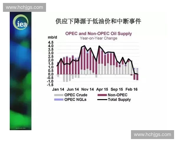 全面解析本轮焦点赛事走势与亮点深度观察报告总结全景呈现精彩瞬间