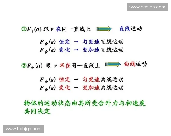 基于步点判断的行走节奏识别与运动状态智能评估方法与应用研究