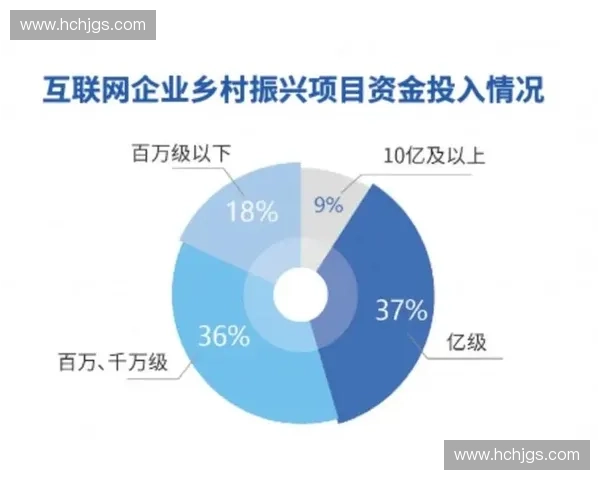 体育文化视野下竞技精神与社会价值互动研究